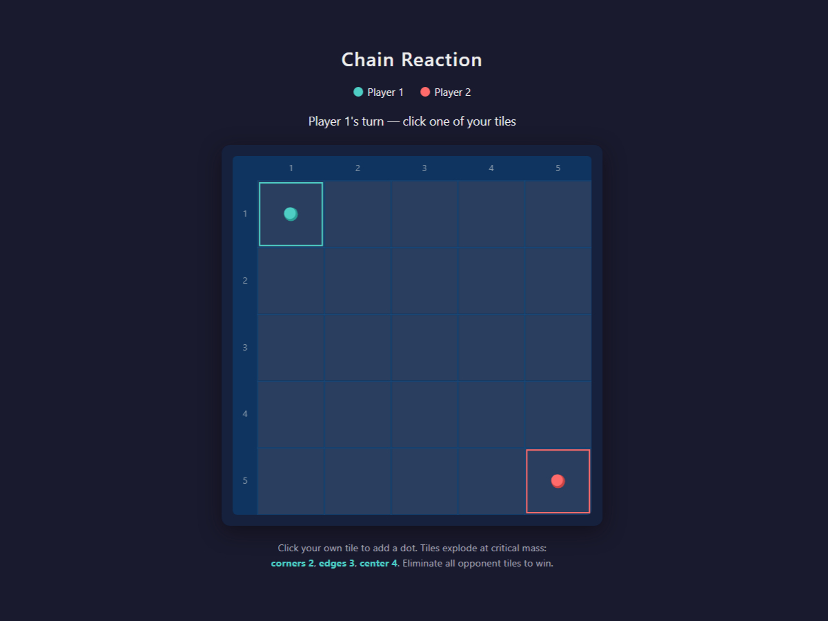 Critical Mass chain-reaction puzzle game board